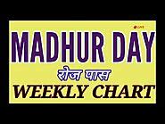 madhur market|madhur day panel chart.